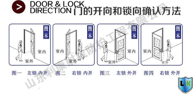 铅门安装2.jpg